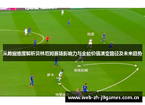 从数据维度解析贝林厄姆赛场影响力与全能价值演变路径及未来趋势 从数据维度解析贝林厄姆赛场影响力与全能价值演变路径及未来趋势